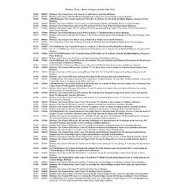 Item listing of John Ward tram photos