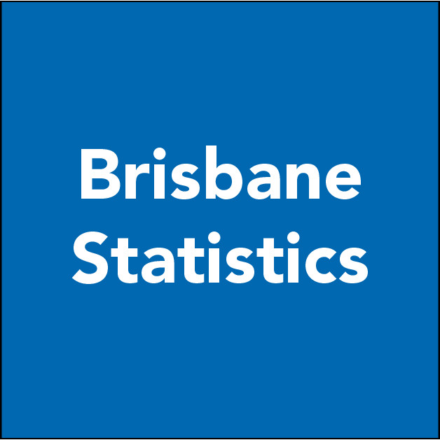Brisbane Statistics 1925-1989
